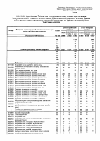 Kvota. Kunduzgi-2021 [@kitoblar1].pdf